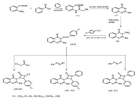Synthesis, characterization, and evaluation of molecular docking and experimented antioxidant activity of some new chloro azetidine-2-one and diazetine-2-one derivatives from 2-phenyl-3-amino-quinazoline-4(3H)-one 