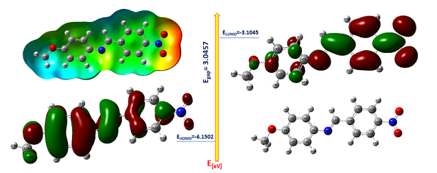 Molecular and electronic properties of Schiff bases derived from different aniline derivatives: density functional theory study 
