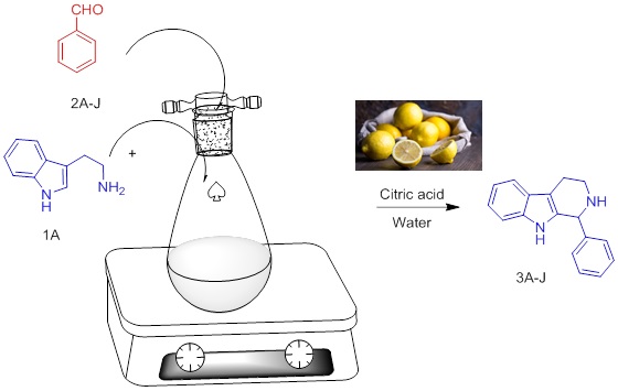 A facile and efficient method for the synthesis of tetrahydro-β-carbolines via the Pictet-Spengler reaction in water/citric acid 