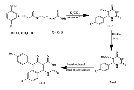 Synthesis, in silico ADMET, docking, antioxidant, antibacterial and antifungal evaluations of some pyrimidine derivatives 