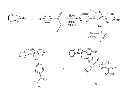 Anticorrosion activity of some new heterocyclic link with imidazo[2,1-b]benzthiazole 