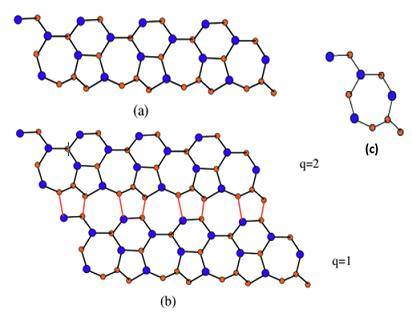 On topological indices of double and strong double graph of silicon carbide Si2C3-I[p,q] 